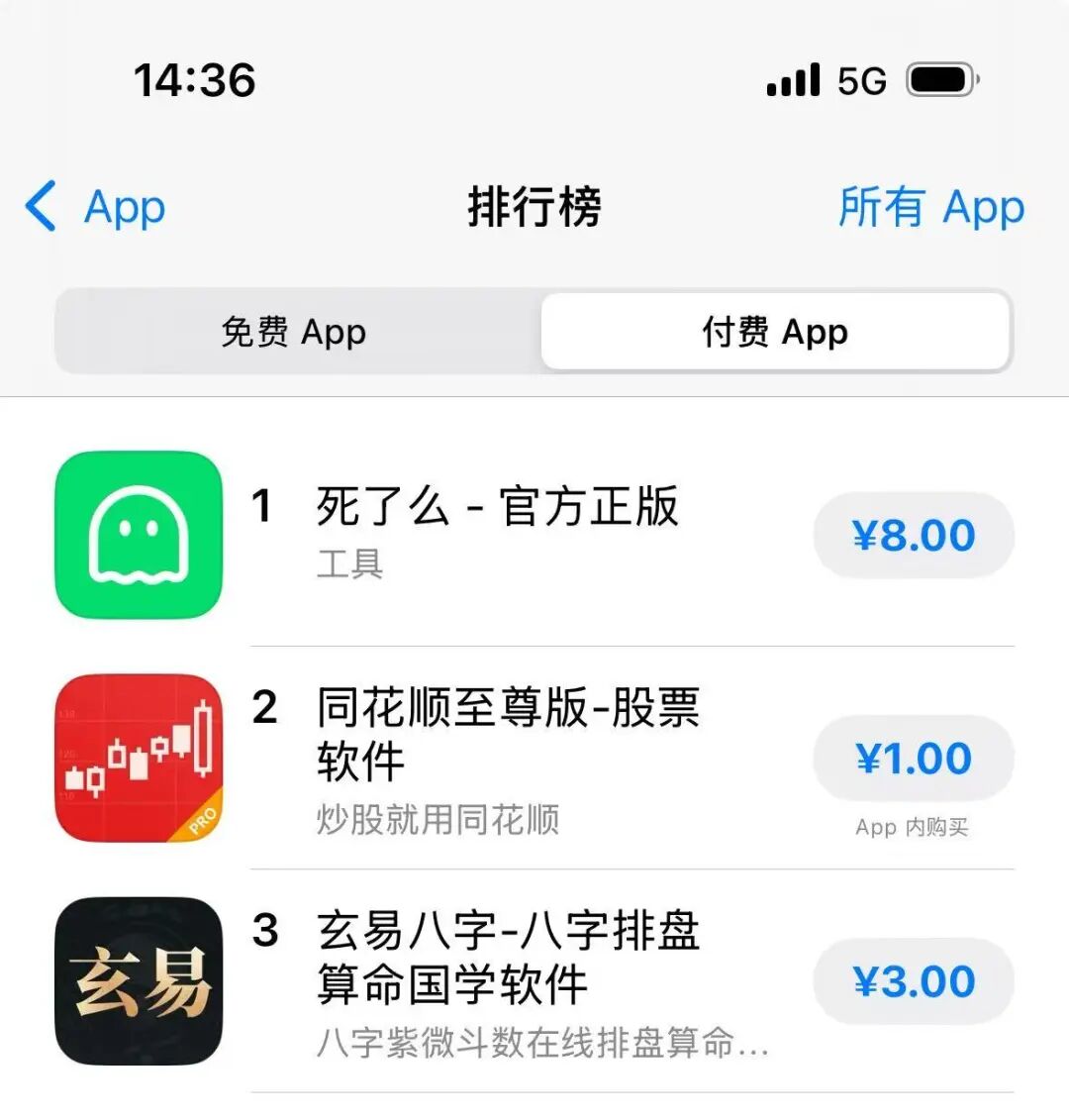 死了么,大瓜,红壤的