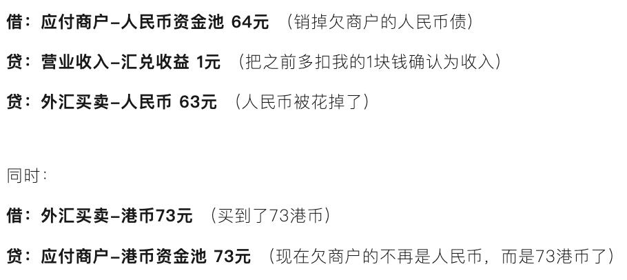 我付人民币,商户收港币,底层是怎么清算的?