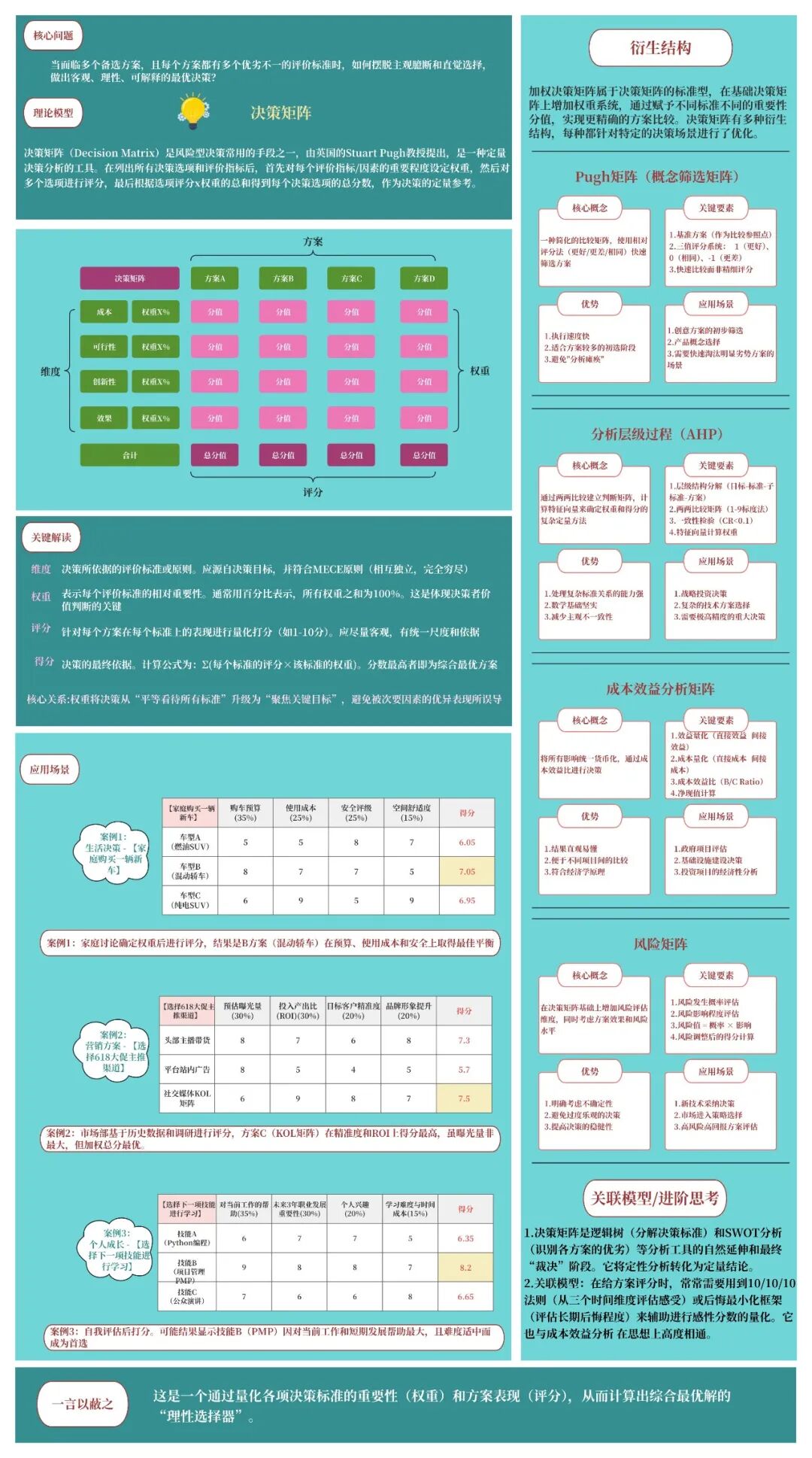 30岁以后,职场突然不再奖励努力了!