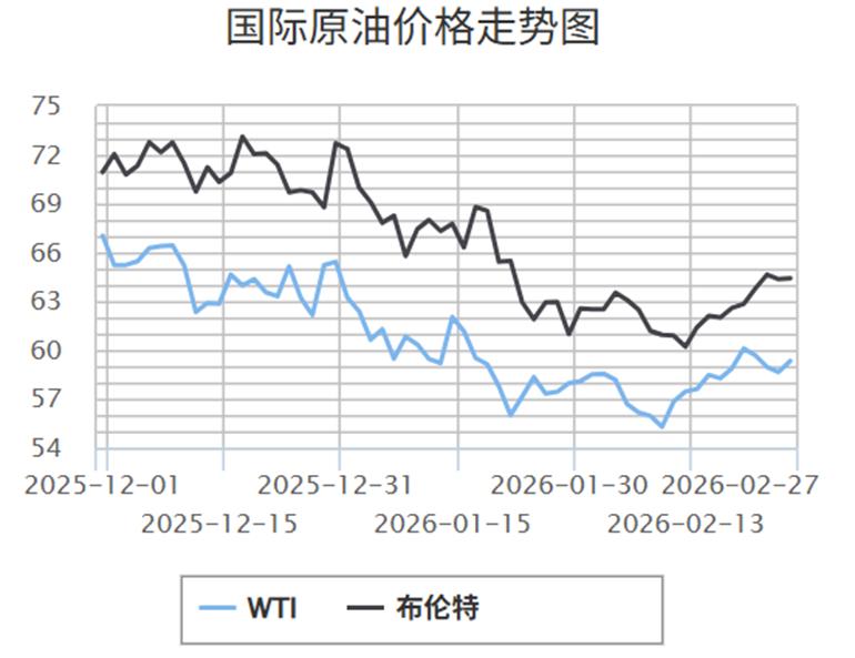 中东炸了,全球市场要变天!