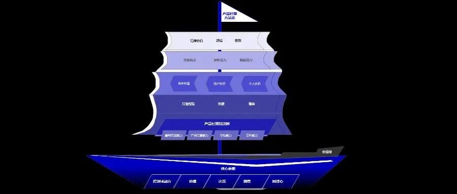 2026年,这20个AI工具正在悄悄拉开职场差距
