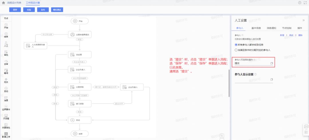 工作流引擎产品设计