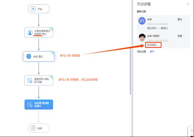 工作流引擎产品设计