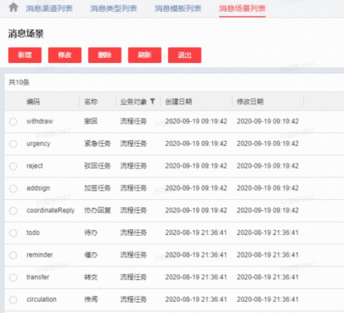 工作流引擎产品设计