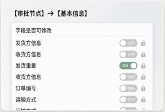 工作流引擎产品设计