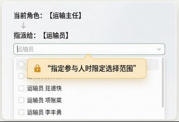 工作流引擎产品设计