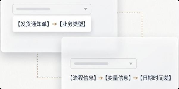 工作流引擎产品设计