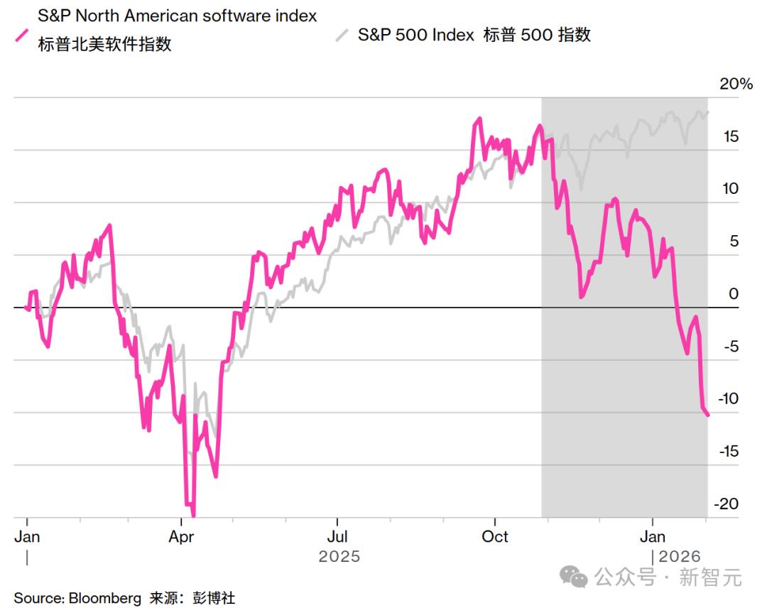 全网炸了!骨折傅盛直播翻车:龙虾3分钟救场,10万人看懵了