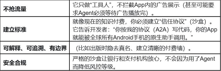 “系统级AI”成为26年最高交付形态!正废掉产品经理的基本功?