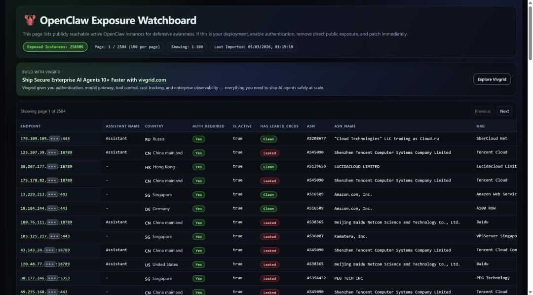 25万台电脑正全网“裸奔”:别让这个全能AI助手,亲手卖掉你的隐私