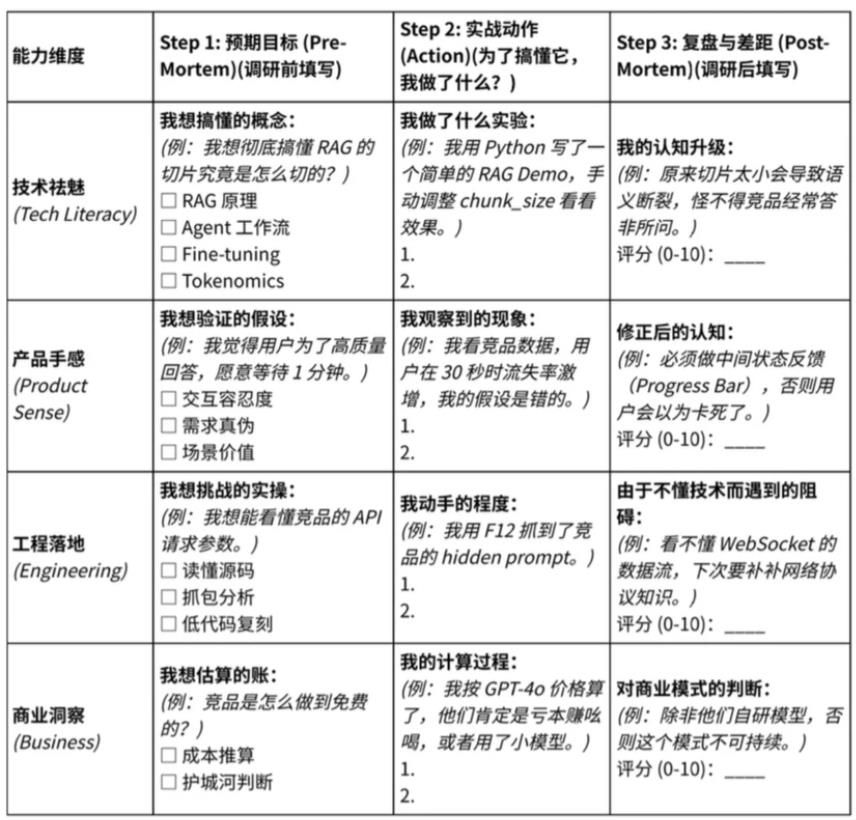 字节跳动-AI产品深度调研模板