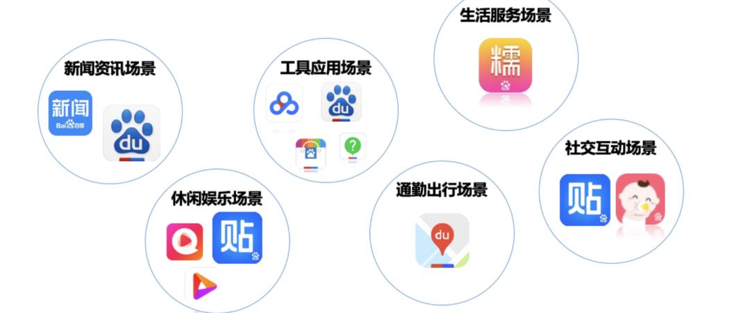 3年以内的产品经理，这样做才算合格
