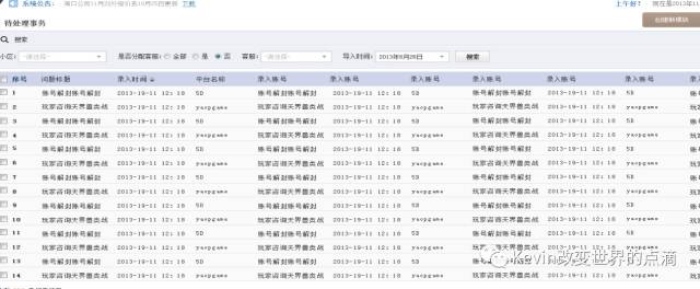 后台产品经理的三个易错点