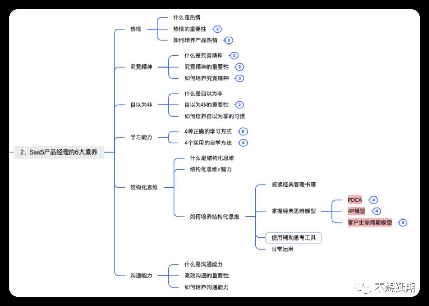 产品的全生命周期你接触过多少？《SaaS产品经理从菜鸟到专家》读后感