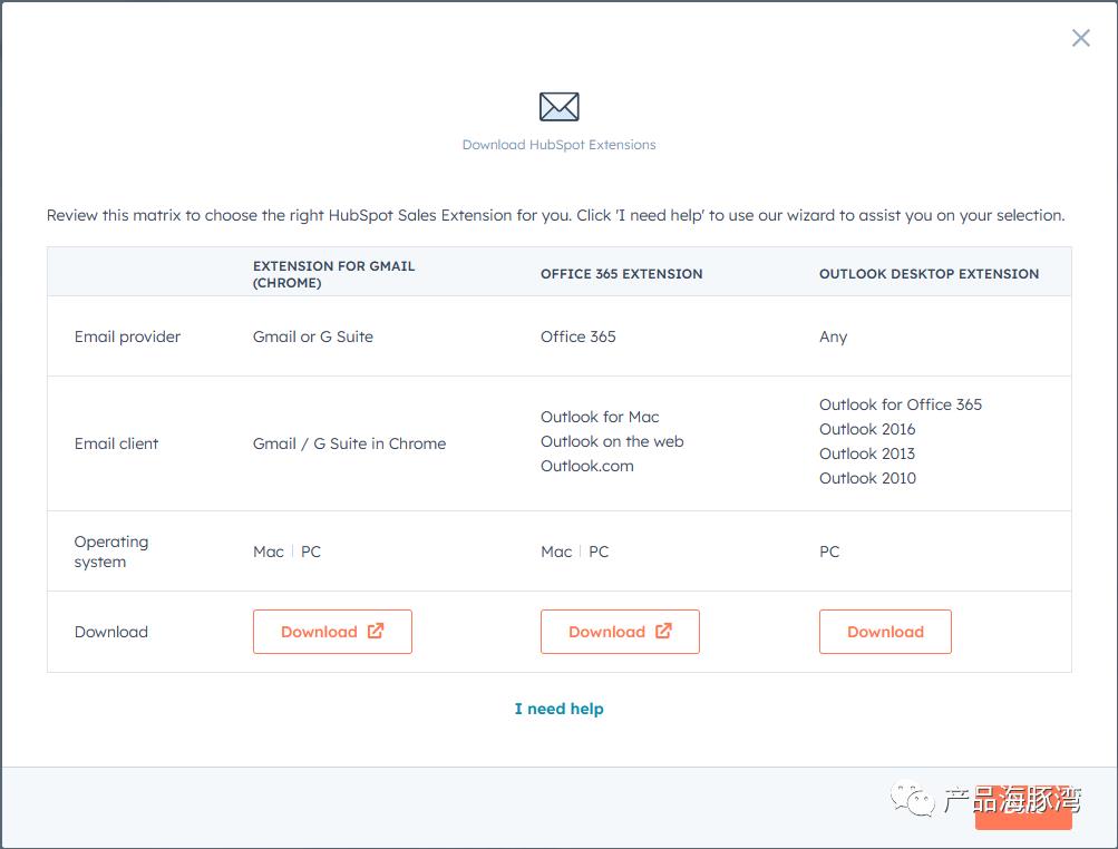 拆解 HubSpot —— 年订阅收入近17亿美元的国外CRM SaaS 软件
