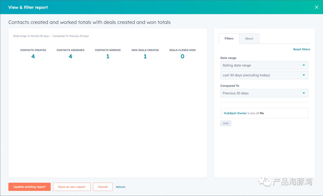 拆解 HubSpot —— 年订阅收入近17亿美元的国外CRM SaaS 软件