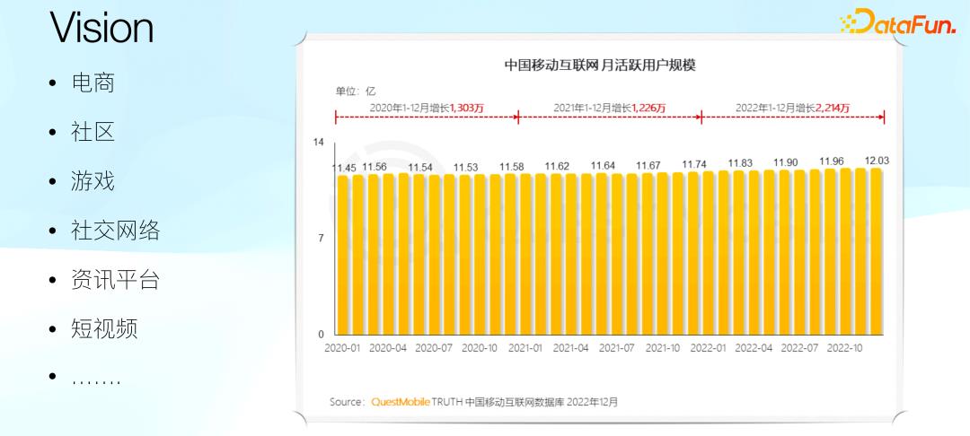 网传阿里裁员2.5W，面对职业“寒冬”我有这三点建议！（万字长文）