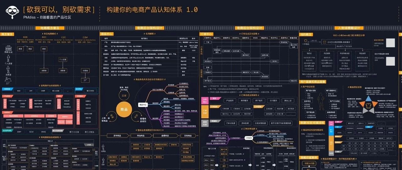 读书太累！那就试试这种学习方式吧