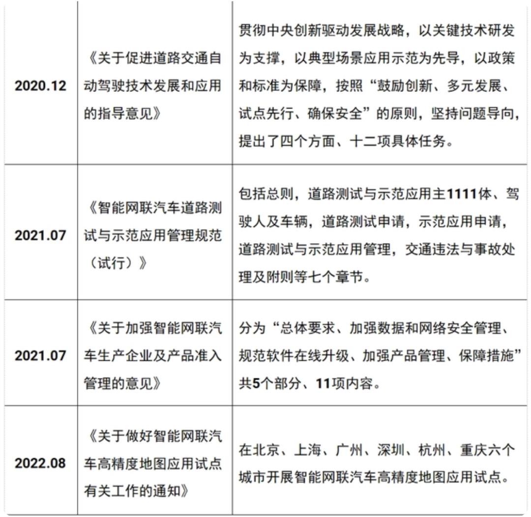 互联网人转行新能源-智能座舱，这 6 点需要知道