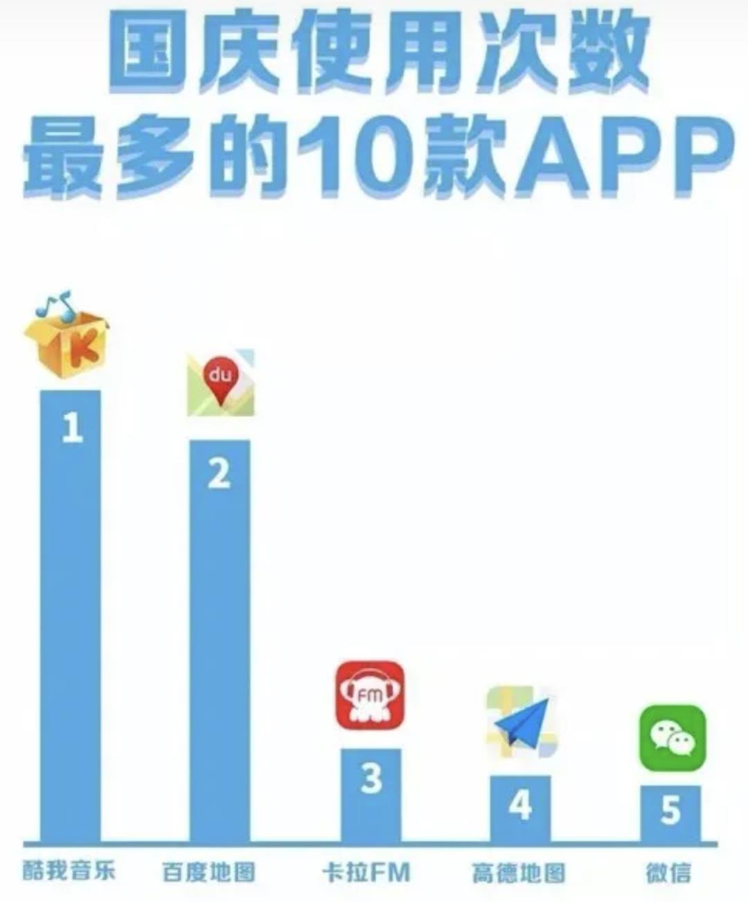互联网人转行新能源-智能座舱，这 6 点需要知道