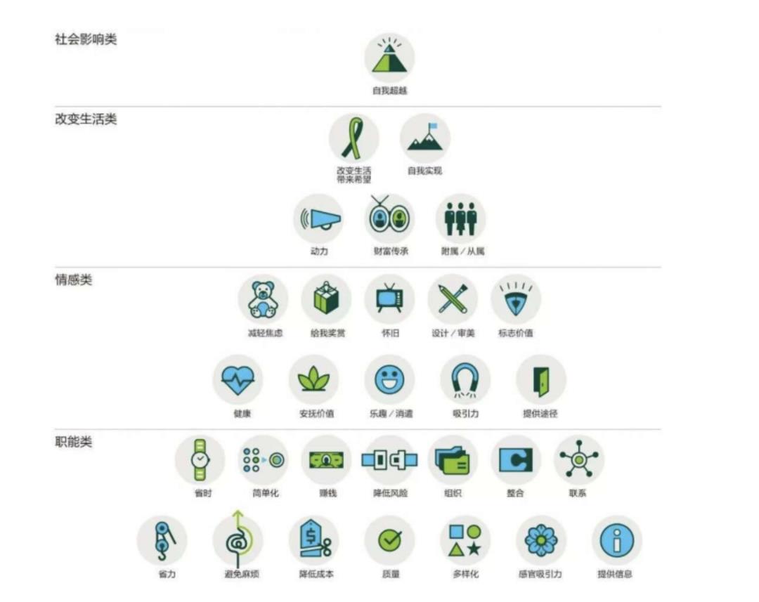 互联网人转行新能源-智能座舱,这 6 点需要知道