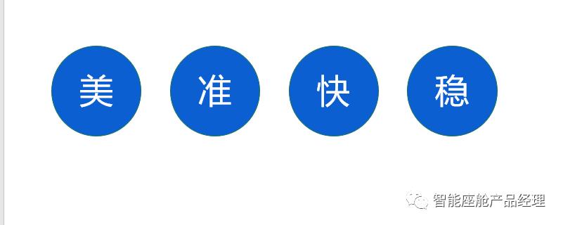 如何提升智能座舱的产品体验？（上）