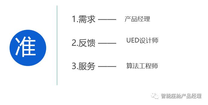 如何提升智能座舱的产品体验？（上）