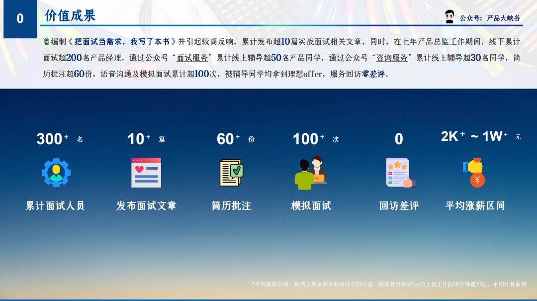 关于面试，我想说的都在这里了。