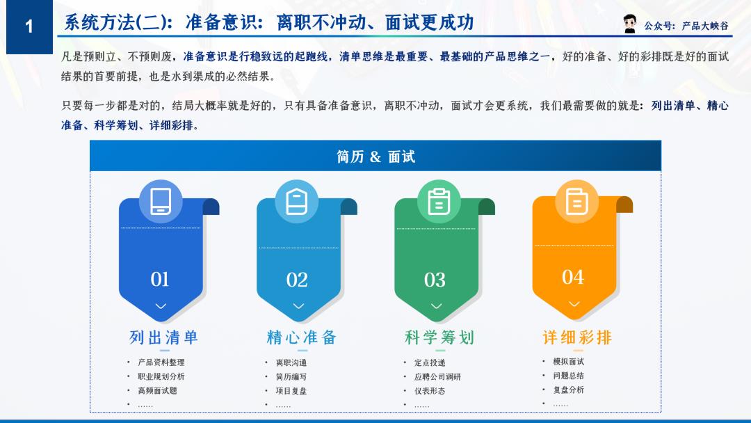 关于面试,我想说的都在这里了。