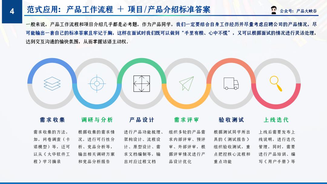 关于面试,我想说的都在这里了。