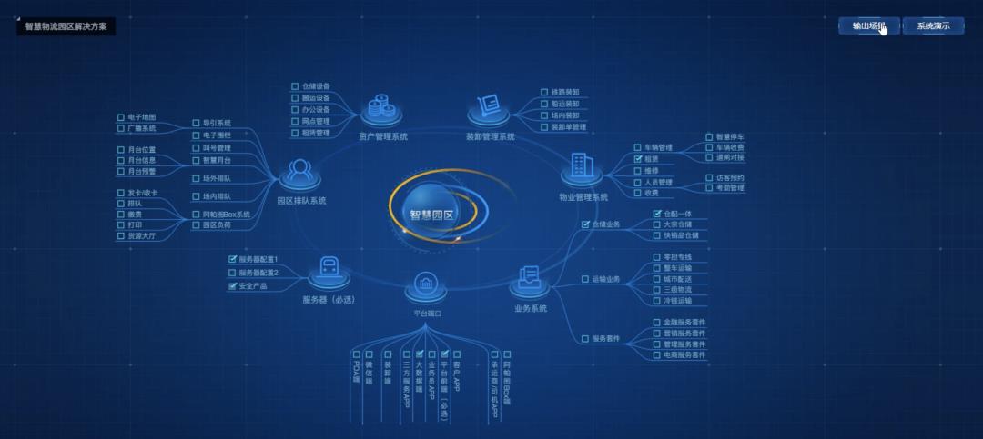 我用了1个月，深度拆解了这款物流与供应链aPaaS产品，收获满满！