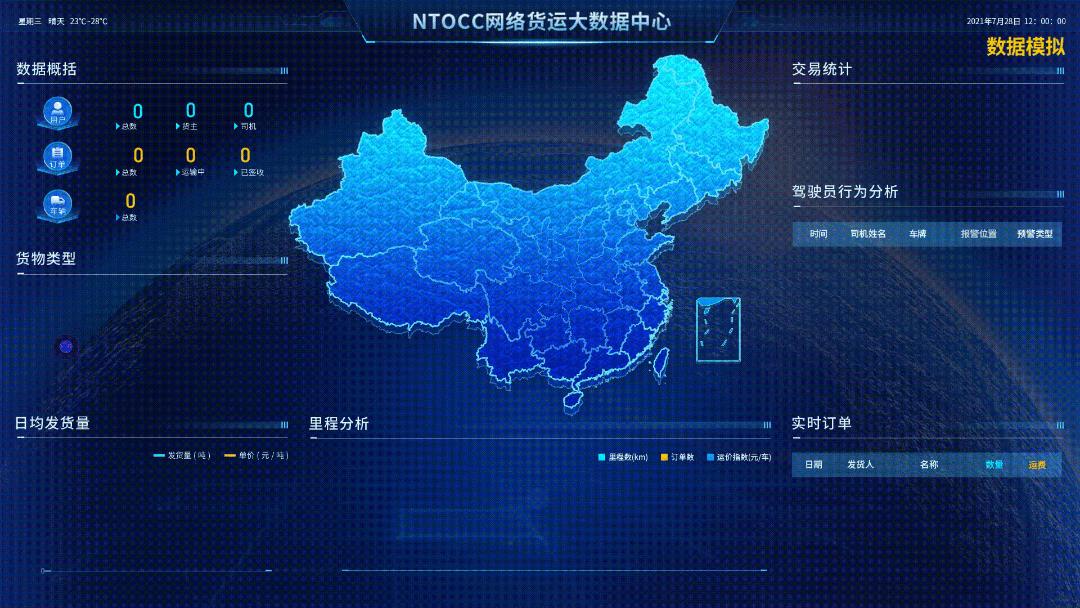 我用了1个月，深度拆解了这款物流与供应链aPaaS产品，收获满满！