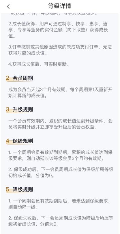 用户体系搭建的6个难点