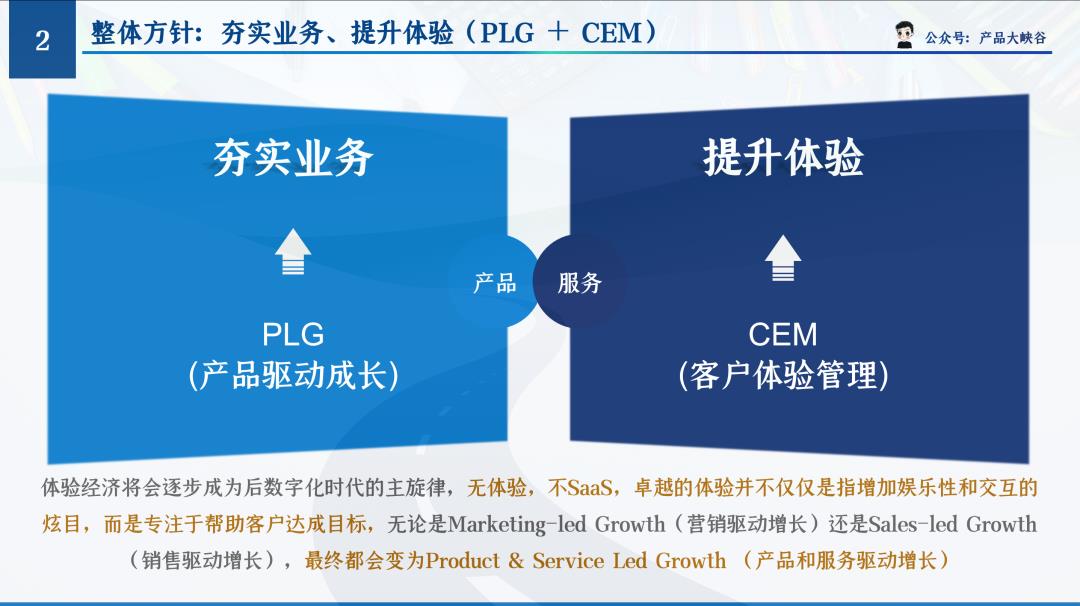 关于客户体验，我做了这些产品笔记（适合高级同学，附文件下载）