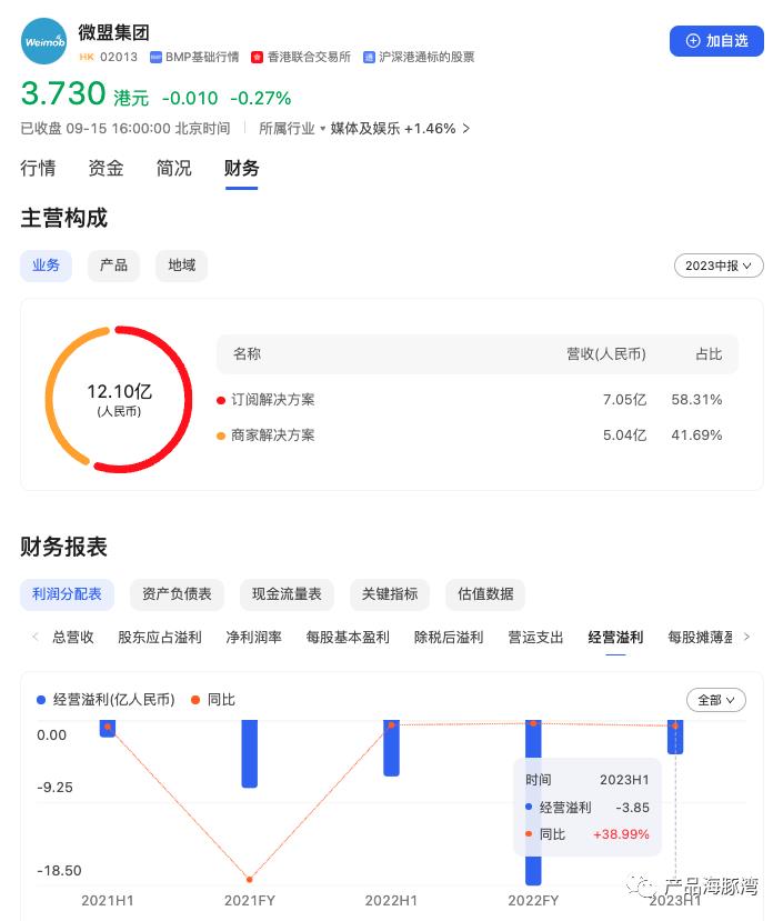 SaaS 是做大客户还是寻求规模经营？