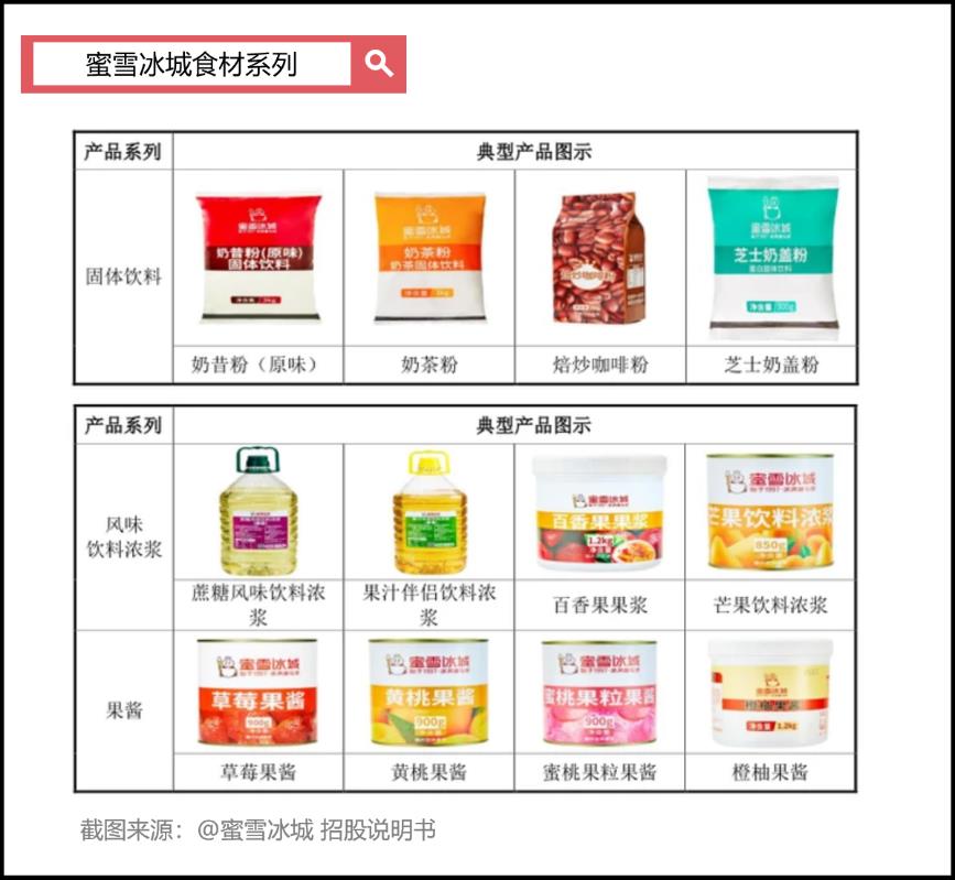 蜜雪冰城,做的是一门B端的生意