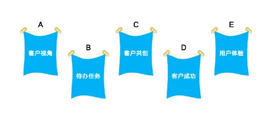 树立SaaS客户观，打造卓越产品