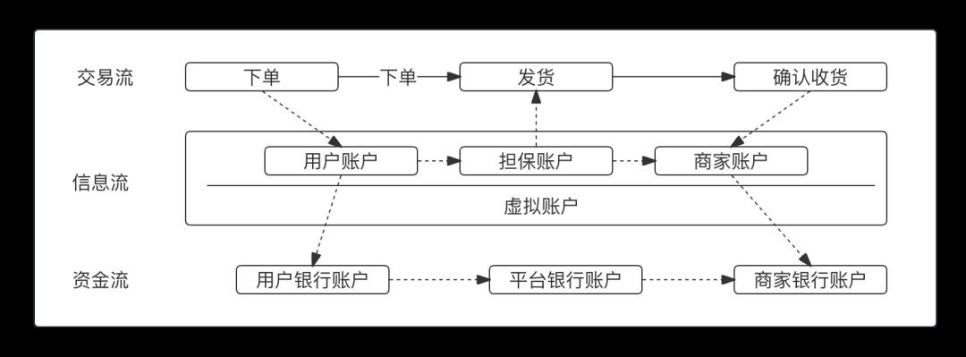 “账”剑走天涯