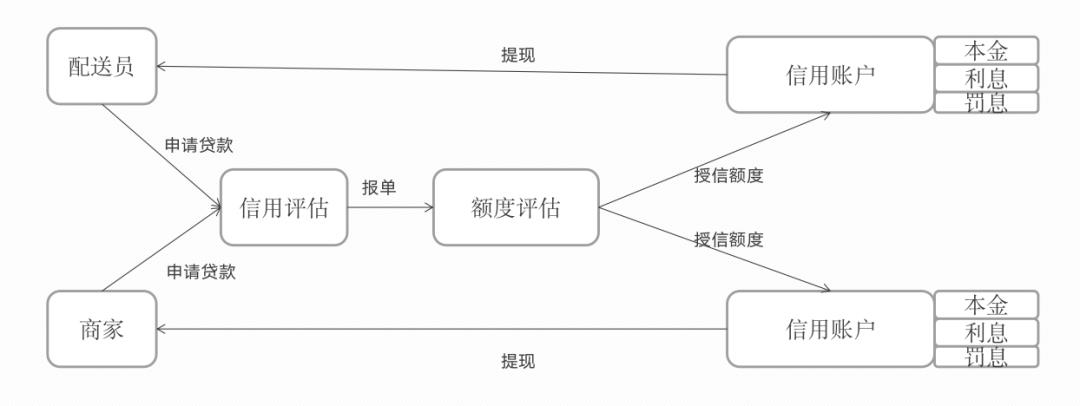 “账”剑走天涯