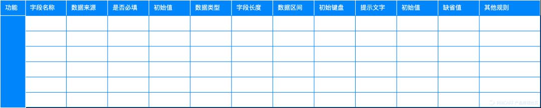 原型设计技巧