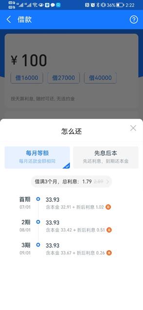 从借呗借了100元，研究透了背后的系统架构！