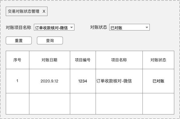 一文搞懂“对账系统”