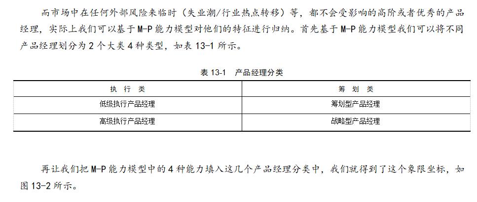 产品经理岗位：什么是产品力，如何构建自己的强大产品力