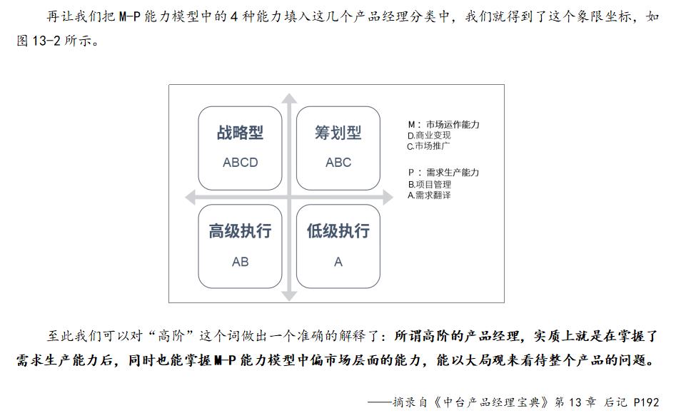 产品经理岗位：什么是产品力，如何构建自己的强大产品力