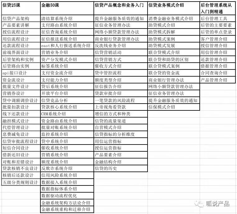 花呗今年不用还了?