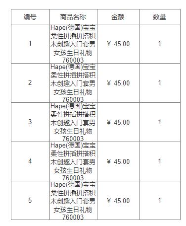 把PRD写细，是应对傻逼开发最好的武器