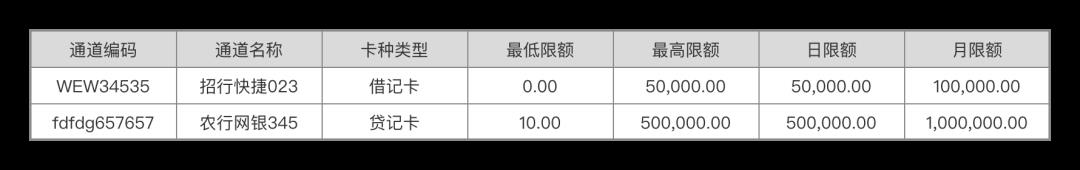 一文，讲透“20条路由规则”
