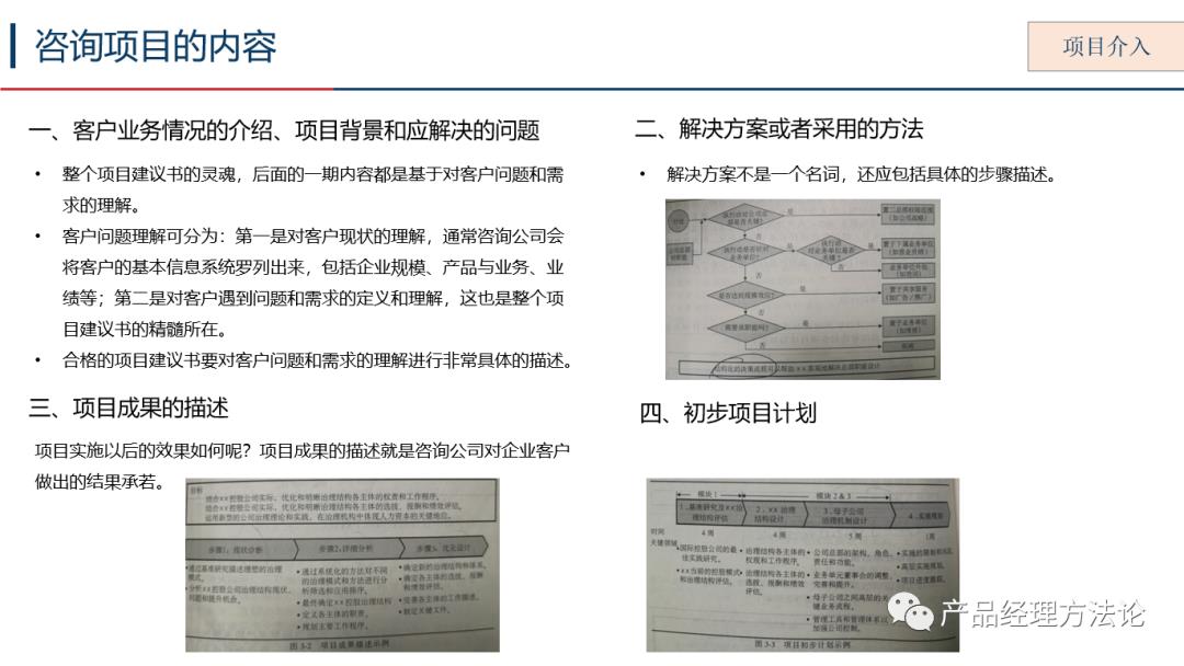 了解一下咨询业务的全程运作模式