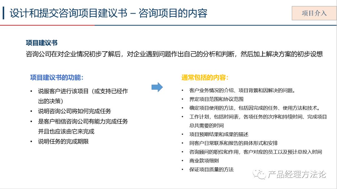 了解一下咨询业务的全程运作模式