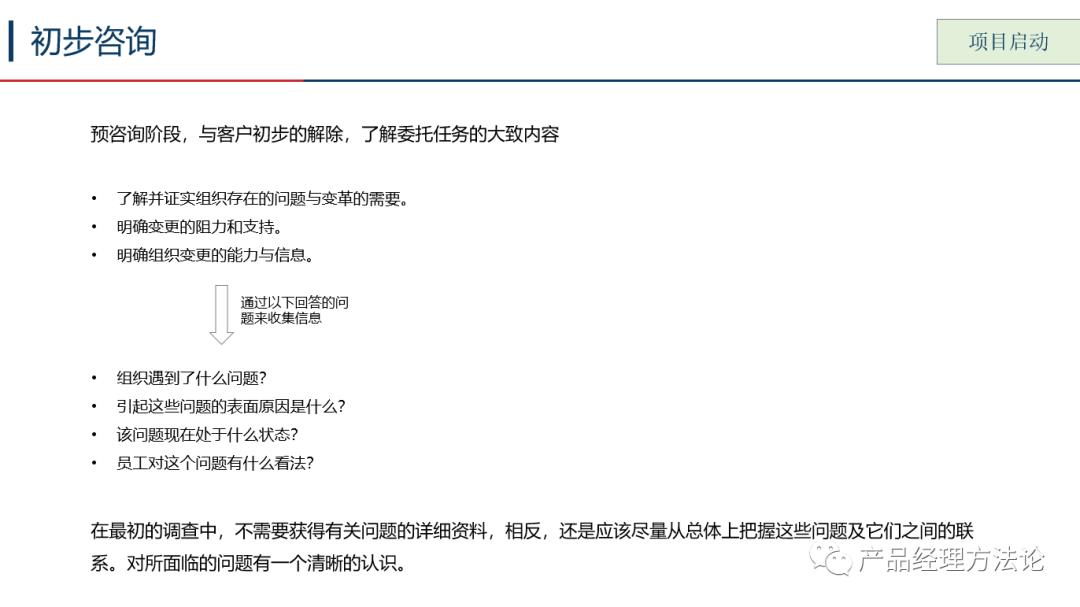 了解一下咨询业务的全程运作模式